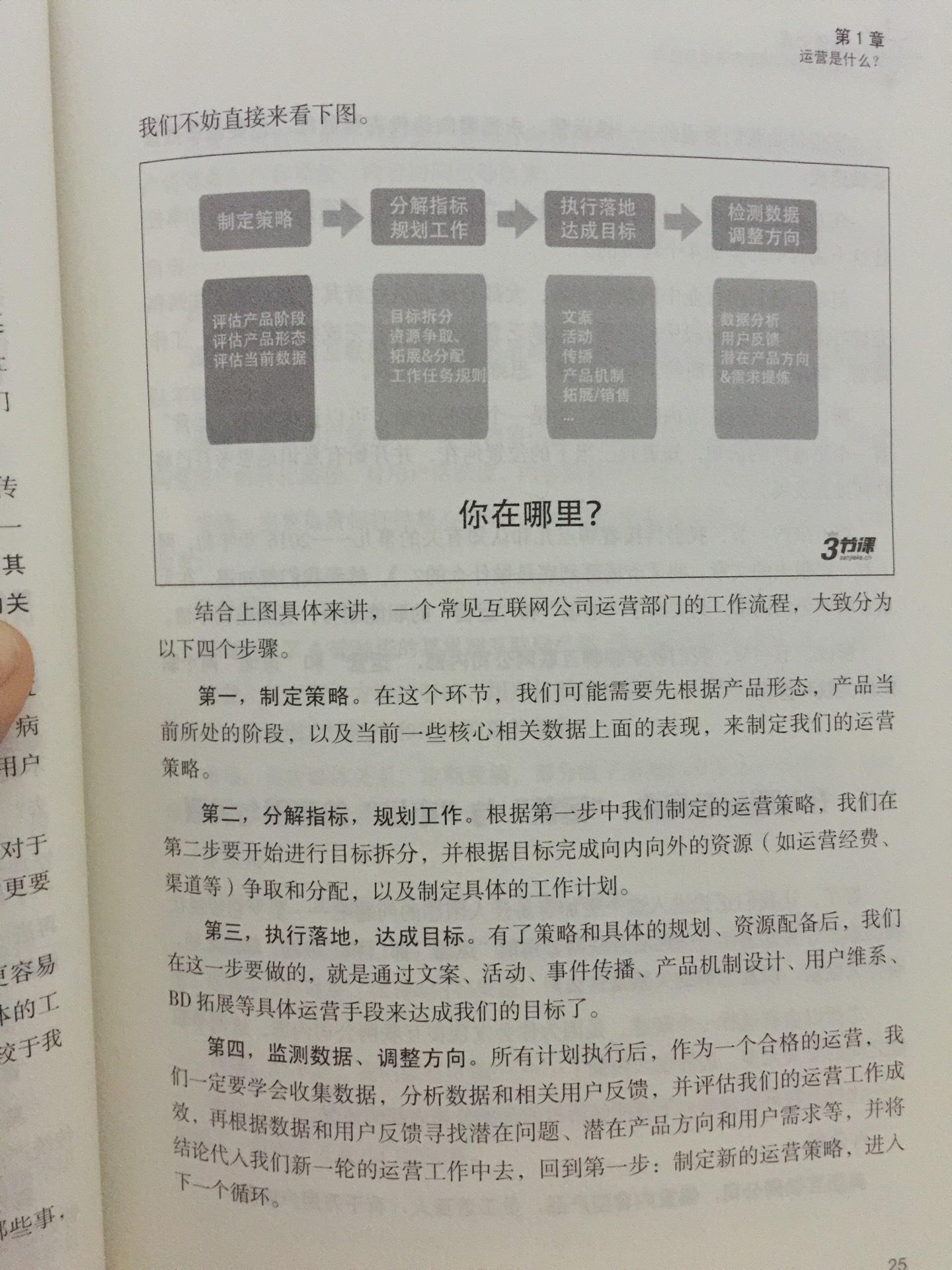 拆页.jpg