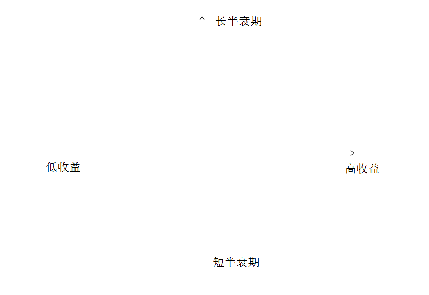 坐标轴.png