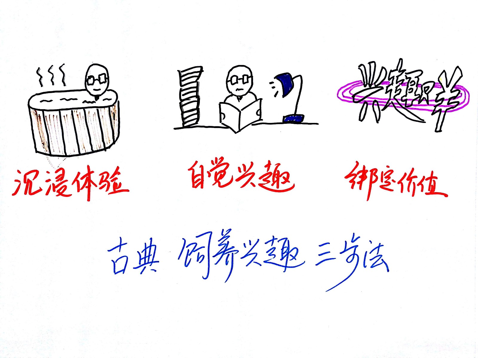 手绘图1.jpg