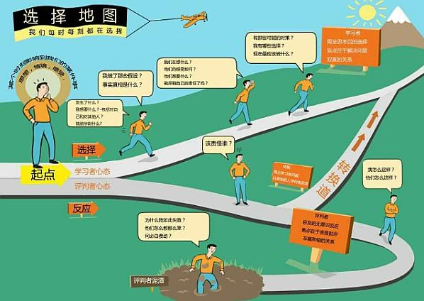 选择地图.png