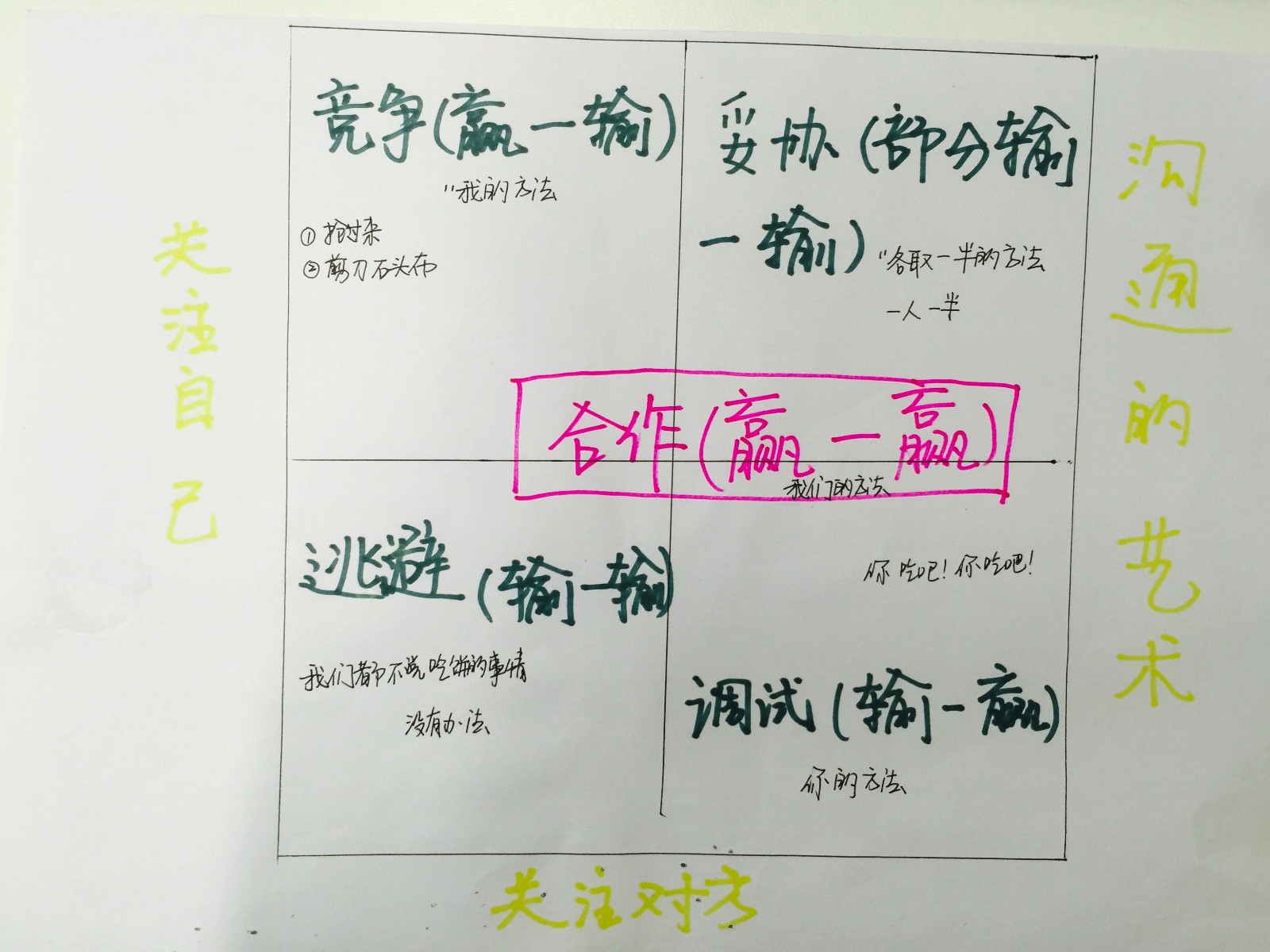 2-4视觉卡.jpg