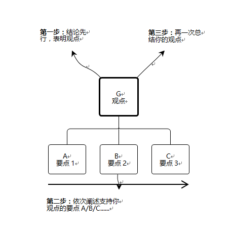 微信截图_20180113224935.png