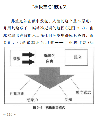 积极主动.png