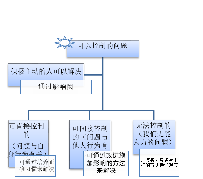 1-2图.png