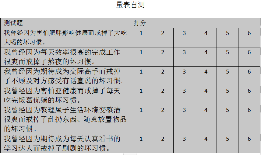 量表自测.png