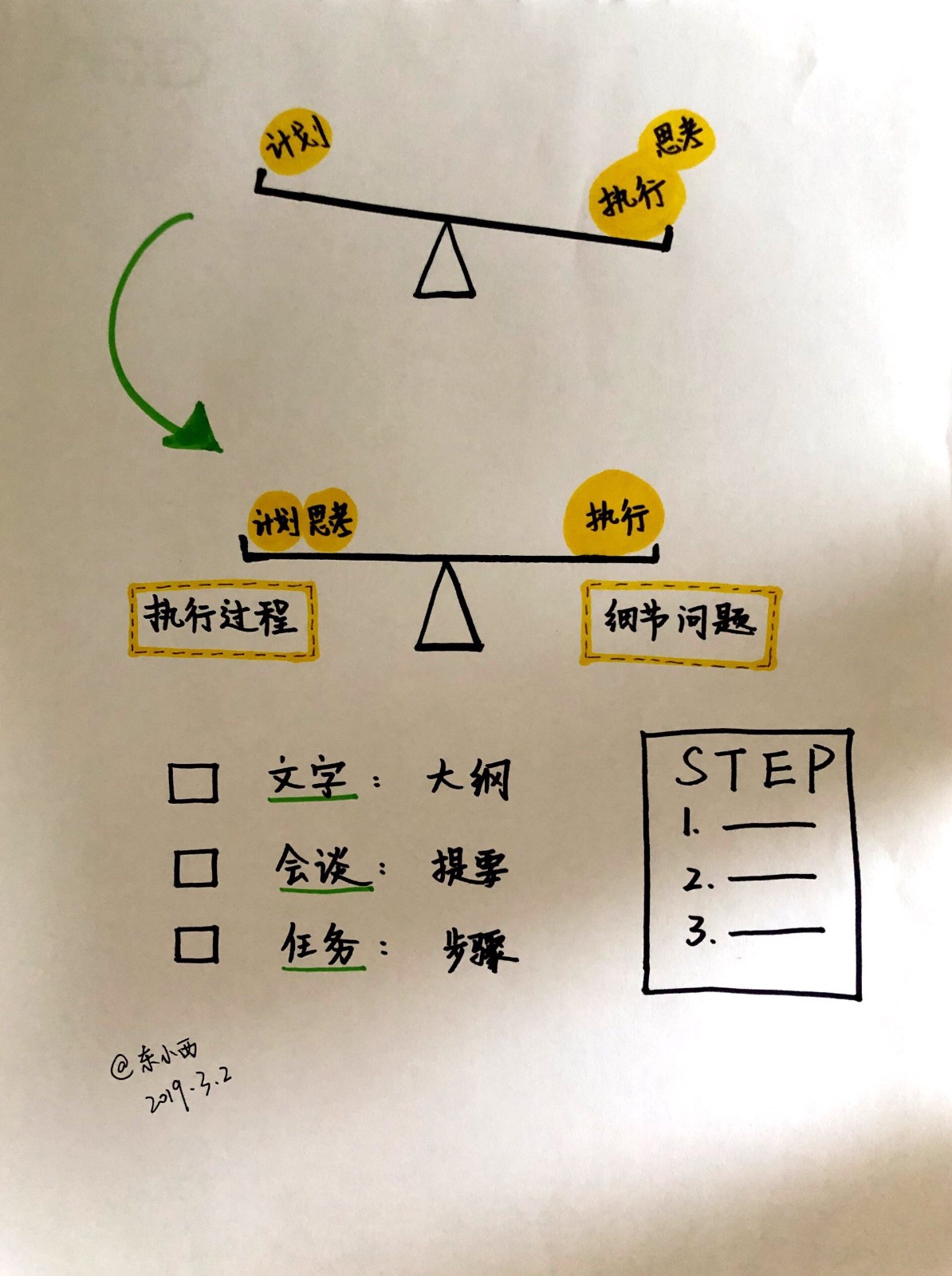 视觉呈现.jpg