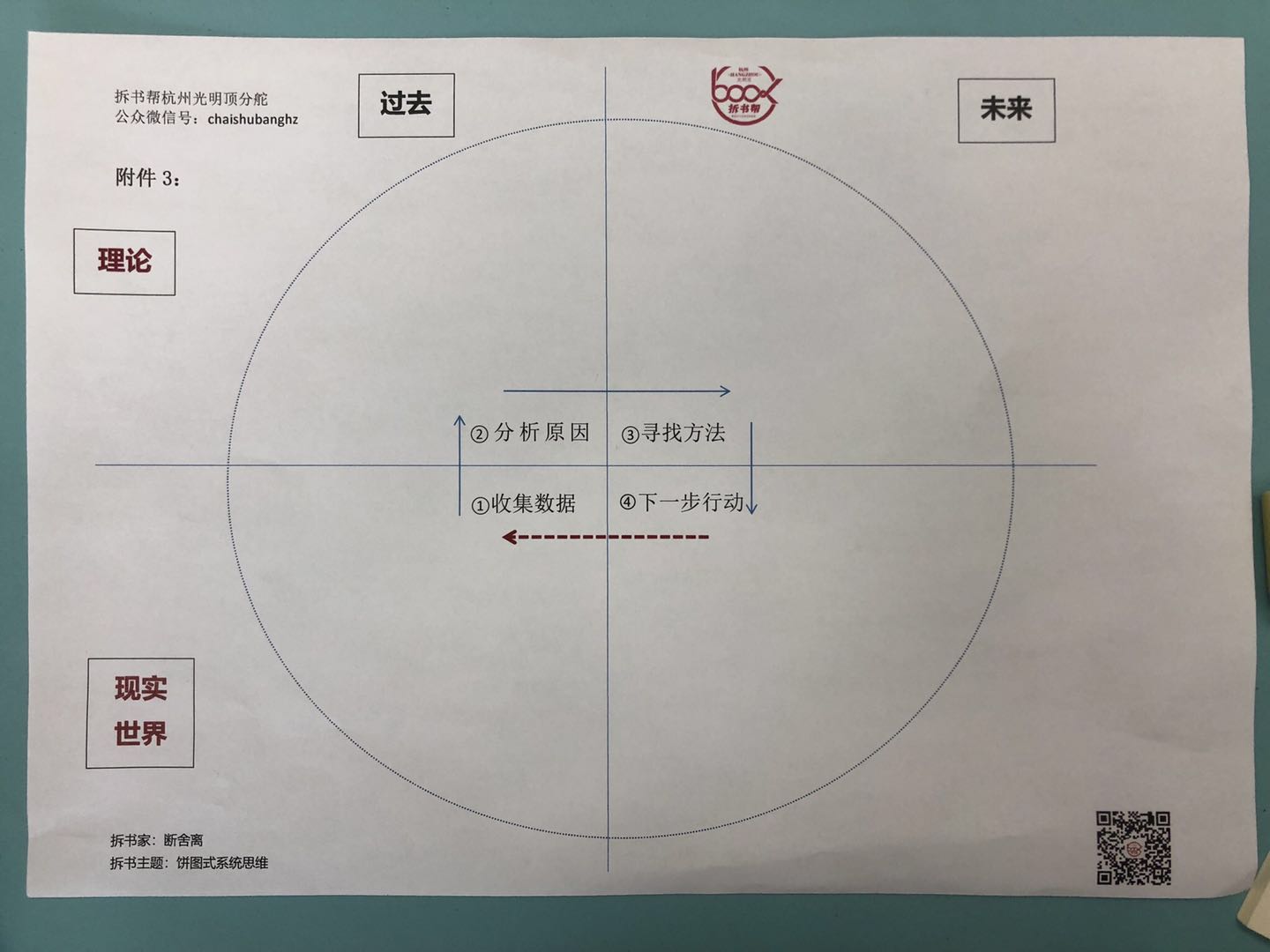 四象限饼图演练纸.jpg