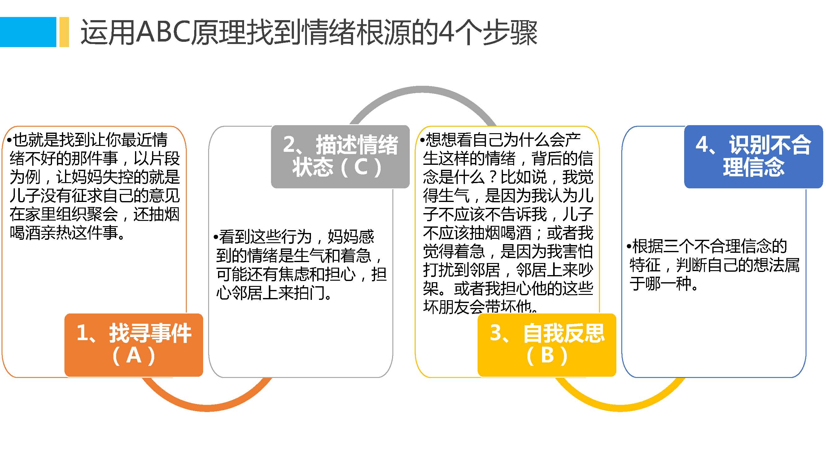 两招告别“熊爸妈”_页面_14.jpg