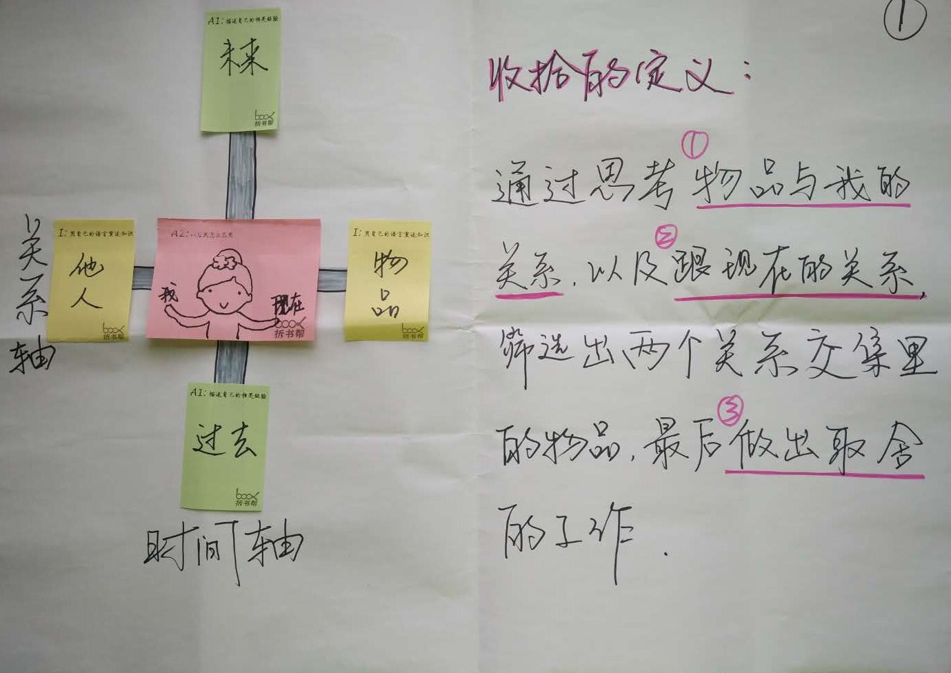 收拾的定义.jpg