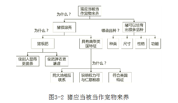 书图1.png