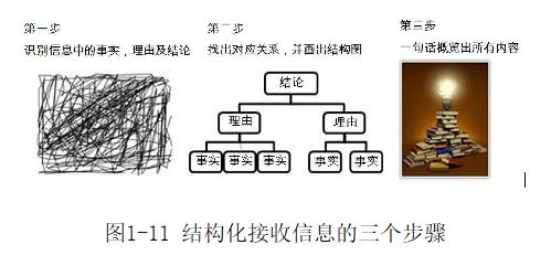 书2.png