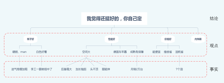 回答.png