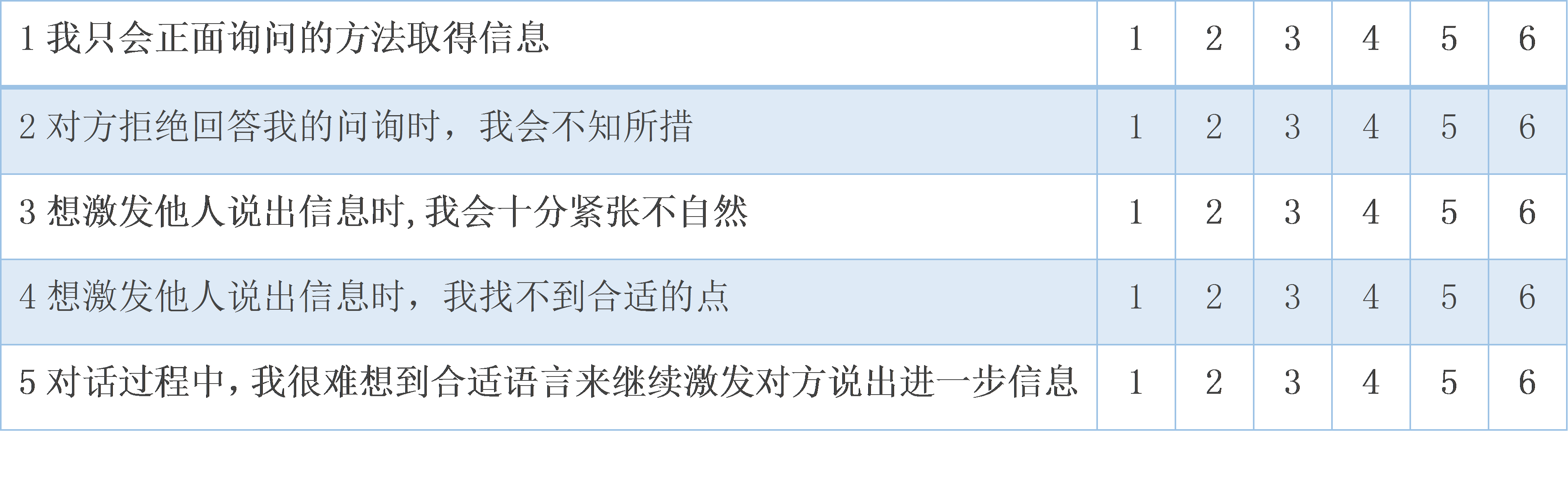 自测.PNG