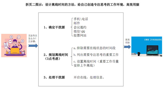 图示.jpg
