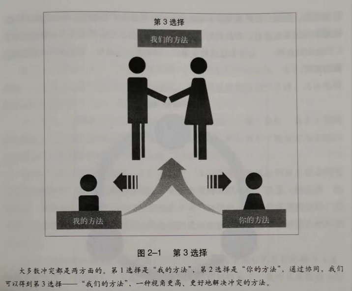 图片 3.png