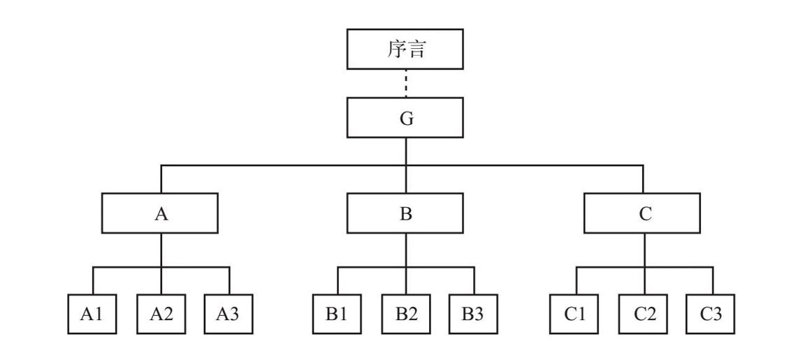 jiegoutu.jpg